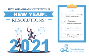 hr manager resolutions for the new year list